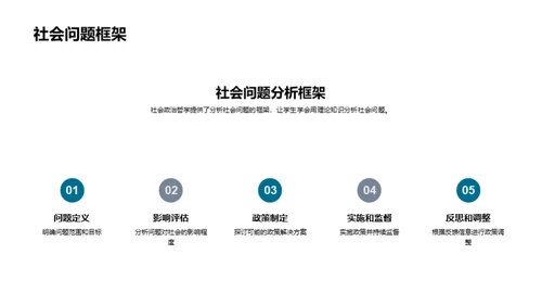 探秘社会政治哲学