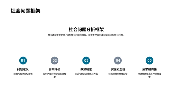 探秘社会政治哲学