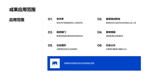 专科答辩全解PPT模板