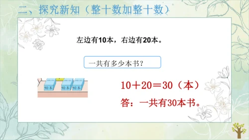 第6单元《整十数加、减整十数》（课件）人教版一年级下册数学（共25张PPT）