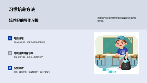 提升小学写作技巧PPT模板