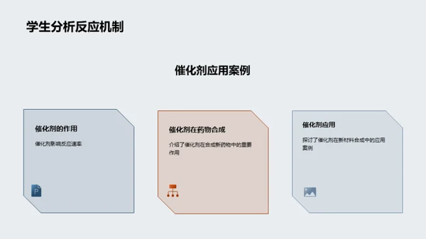 化学反应机制及应用