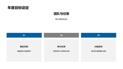 化学研究团队协作