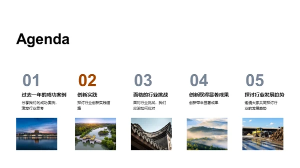 餐饮创新之旅