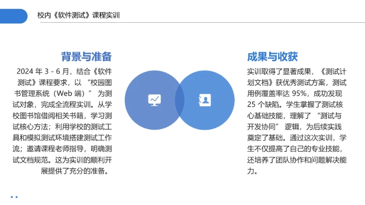 软件工程专业大学生求职个人能力综合展示职业生涯规划通用PPT