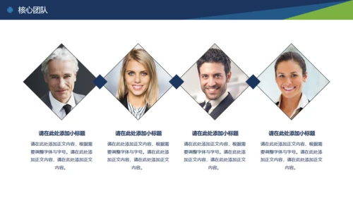 商务创业公司融资计划书通用PPT模板