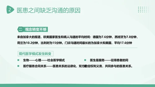 2023年医患沟通医患关系医生患者医院护士医疗培训PPT课件沟通技巧