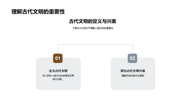 解析古代文明