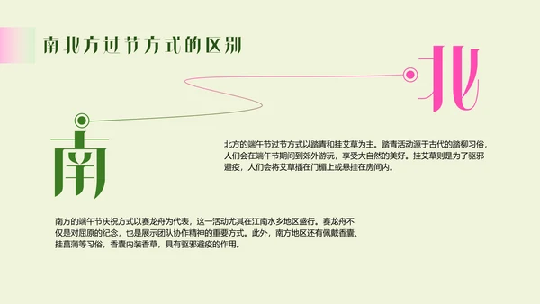 渐变清新新中式端午节介绍PPT模板
