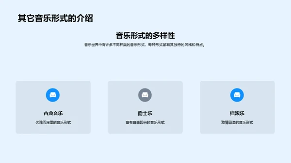 音乐的世界
