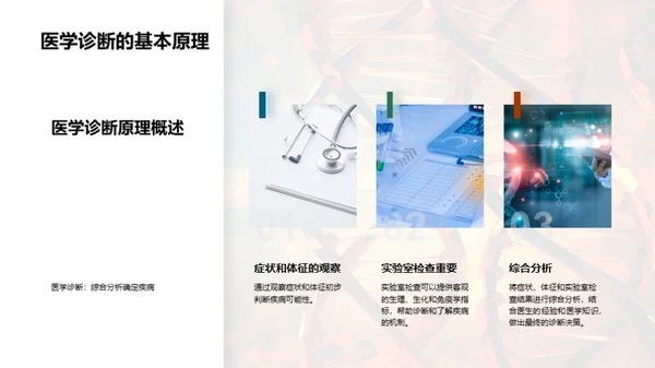 创新生物技术在医学领域的应用