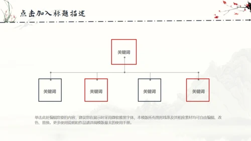 中国风梅花兰花山水通用PPT模板
