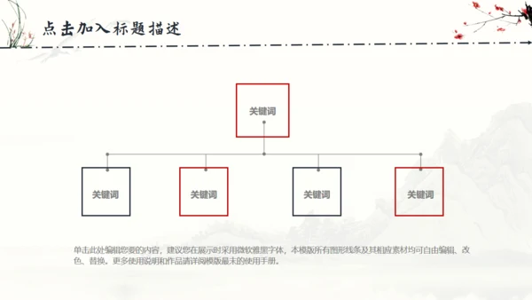 中国风梅花兰花山水通用PPT模板