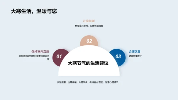 探索大寒节气文化