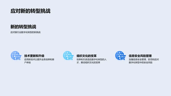 银行业数字化转型报告PPT模板