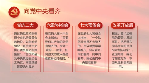 红色大气党建党支部工作述职报告PPT
