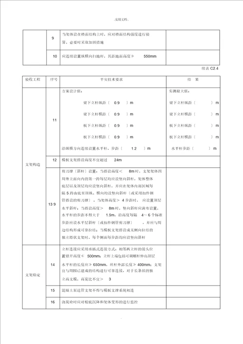 承插型盘扣式模板支架验收记录表