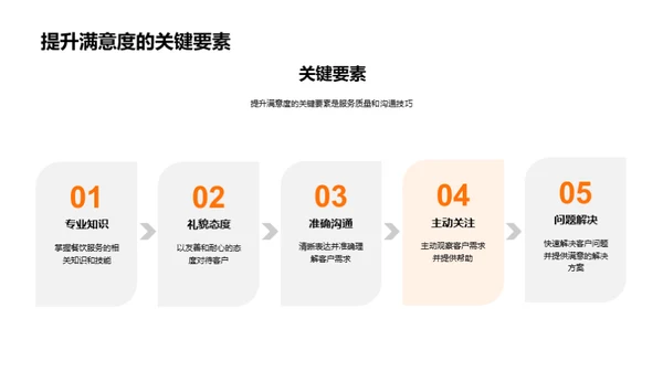 提升餐饮服务质量