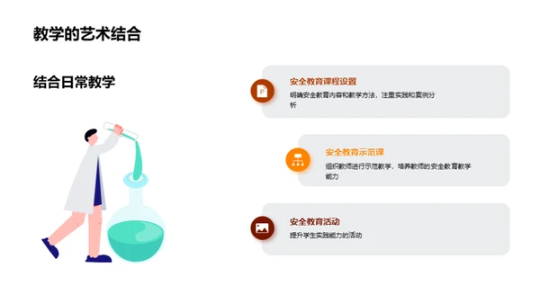 校园安全教育提升策略