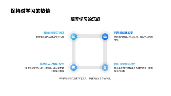 教育创新实践讲解PPT模板