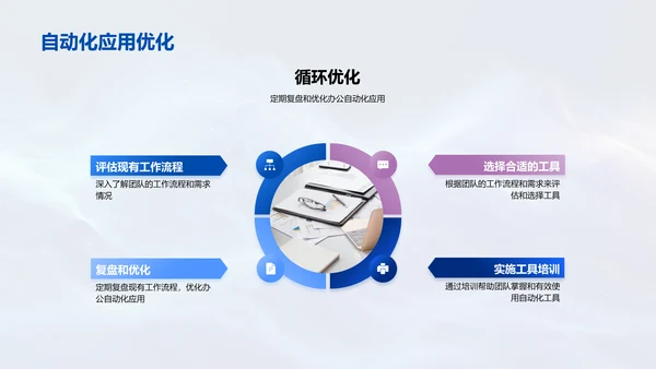 办公效率提升讲座PPT模板