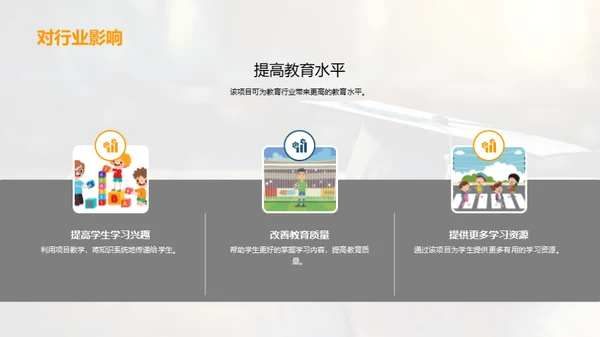 毕业研究成果展示