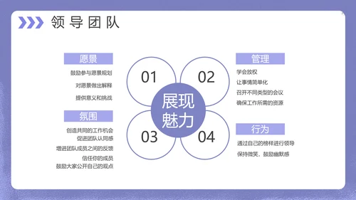 互联网企业运营管理PPT模板