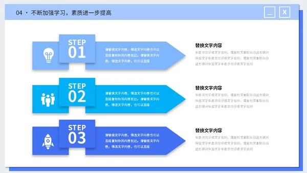 微立体插画风电商行业公司年终工作总结PPT年终总结
