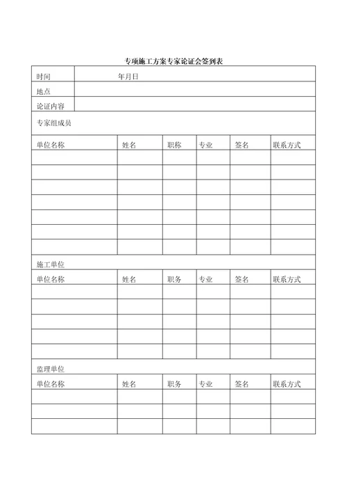 危险性较大的分部分项工程专项施工方案审批表