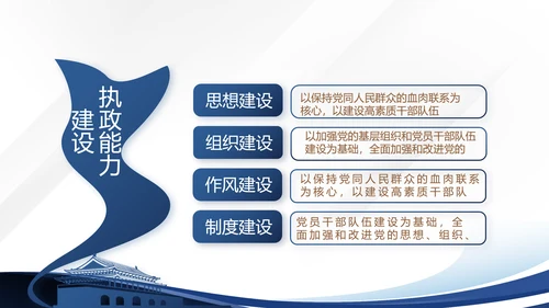 蓝色大气微党课党支部学习教育动态PPT