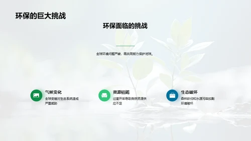 环保公益 意识行动