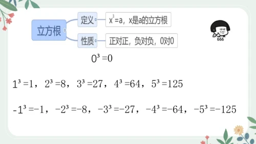 19.1平方根