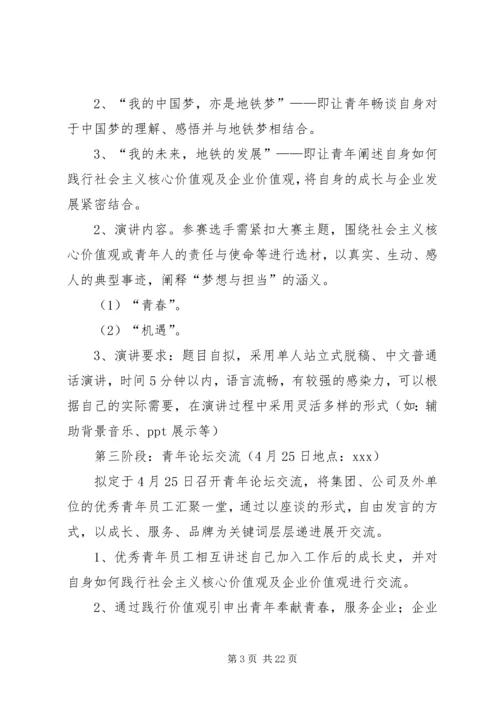 公司关于开展青年论坛活动实施意见 (2).docx