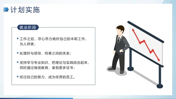 蓝色简约微立体大学生职业生涯规划带内容PPT模板