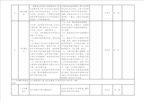 220kV变电所新建工程工程建设标准强制性条文实施计划电气安装部分