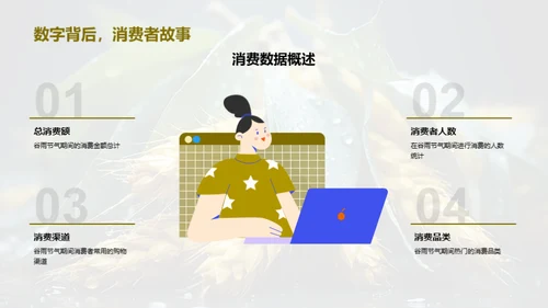 谷雨节气消费指南