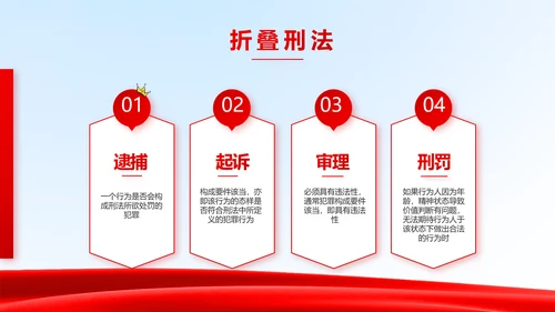 法治中国司法文化法治法律动态PPT模板