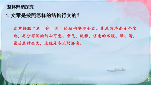 2《济南的冬天》课件