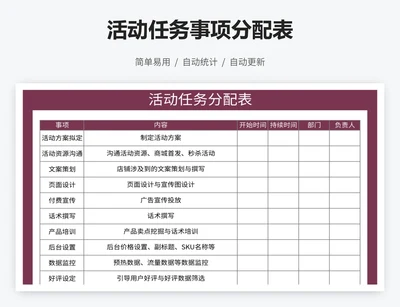 活动任务事项分配表