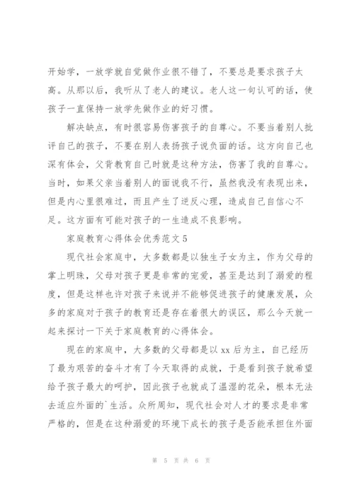 家庭教育心得体会优秀范文.docx