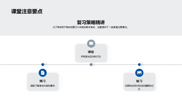 六年级学习成就提升