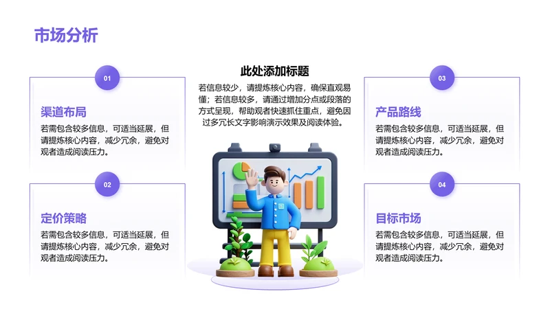 市场分析-市场分析PPT