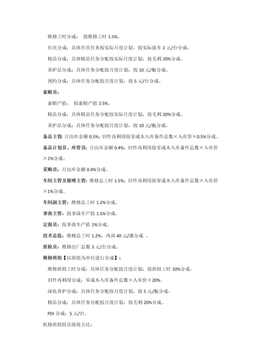 汽车销售服务公司薪酬管理核心制度.docx