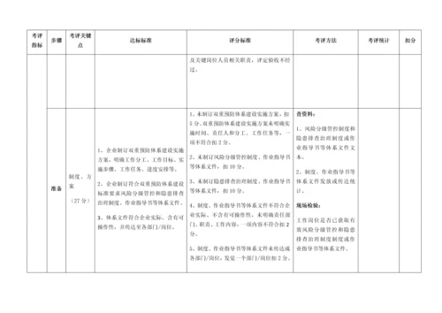 双重预防综合体系建设考核评估基础标准九步法.docx
