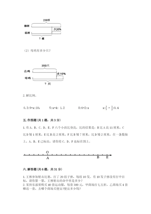 龙里县六年级下册数学期末测试卷（各地真题）.docx