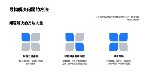 学习压力健康管理PPT模板