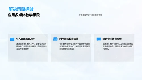 音乐教育优化策略PPT模板