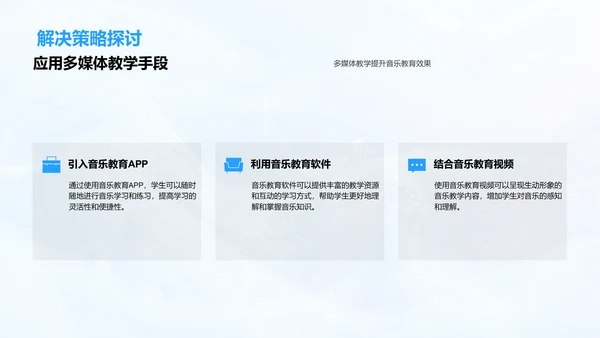 音乐教育优化策略PPT模板