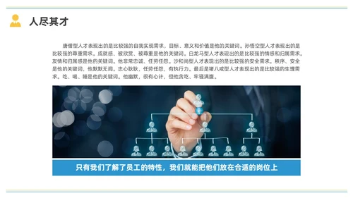 彩色水彩简约商务小团队管理的7个方法企业培训PPT