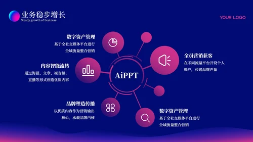 深色科技风简约总结汇报